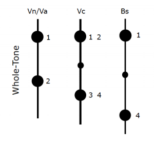 Whole-Tone