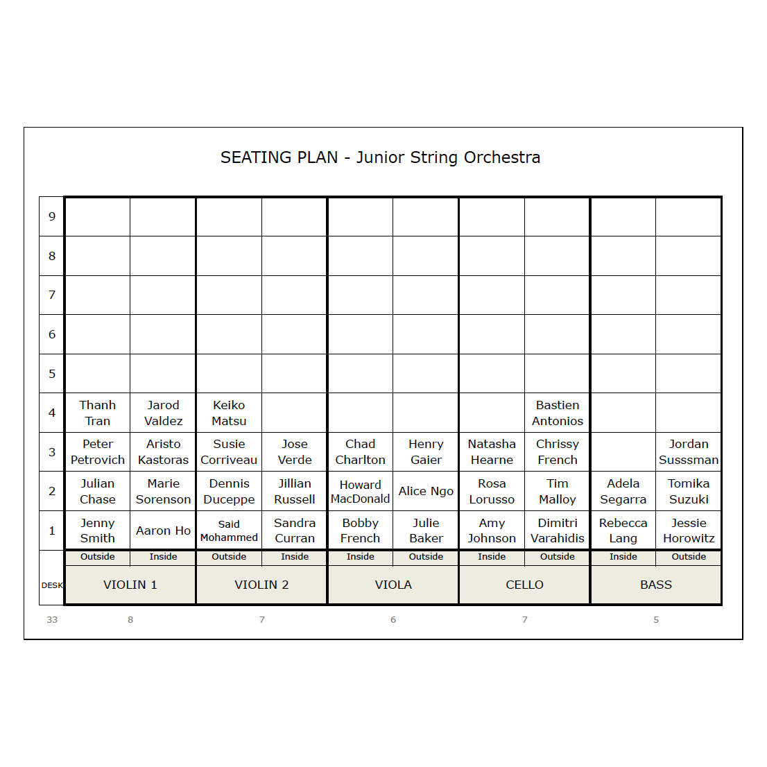 Seating Plan Template For String Orchestra Smart Music Teacher